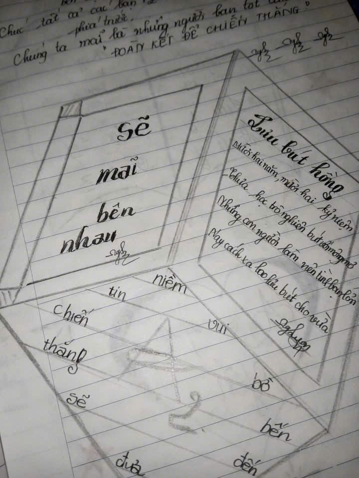 Ảnh kỷ niệm 27